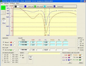 Vertical AVT 4 - pásmo 7 MHz