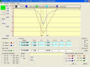 Vertical AVT 4 - pásmo 14 MHz