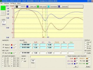 Vertical AVT 4 - pásmo 28 MHz